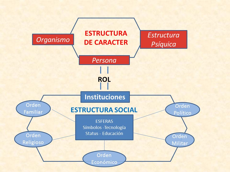 C Mo Puedo Aprender A Ser Ps Quica