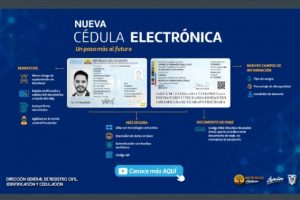 Consultar Cédula de Identidad del Ecuador